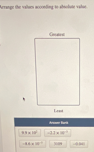 Arrange the values according to absolute value. 
Answer Bank
9.9* 10^2 -2.2* 10^(-3)
-8.6* 10^(-5) 3109 -0.041