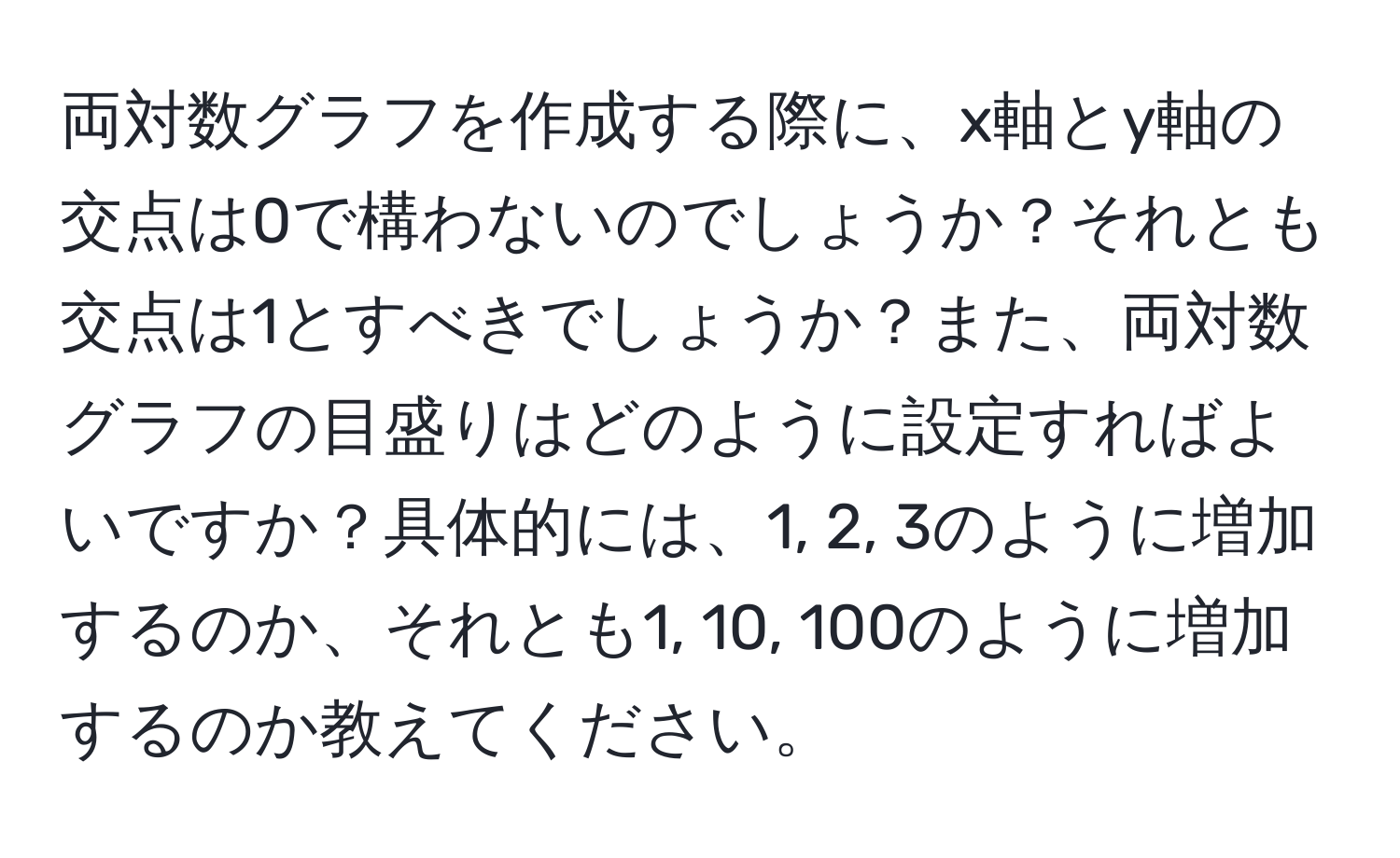 両対数グラフを作成する際に、x軸とy軸の交点は0で構わないのでしょうか？それとも交点は1とすべきでしょうか？また、両対数グラフの目盛りはどのように設定すればよいですか？具体的には、1, 2, 3のように増加するのか、それとも1, 10, 100のように増加するのか教えてください。