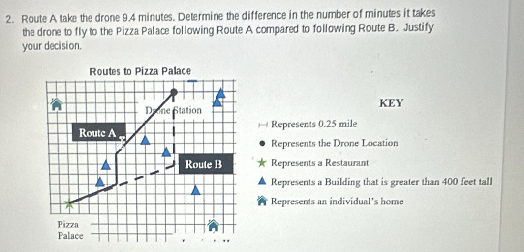 Route A take the drone 9.4 minutes. Determine the difference in the number of minutes it takes
the drone to fly to the Pizza Palace following Route A compared to following Route B. Justify
your decision.
KEY
Represents 0.25 mile
Represents the Drone Location
Represents a Restaurant
Represents a Building that is greater than 400 feet tall
Represents an individual’s home