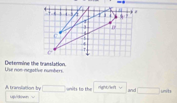 Determine the translation.
Use non-negative numbers.
A translation by □ units to the right/left and □ units
up/down