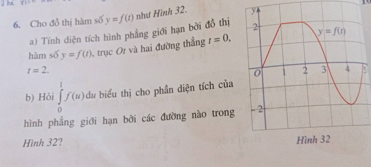 Cho đồ thị hàm số y=f(t) như Hình 32.
a) Tính diện tích hình phẳng giới hạn bởi đồ thị
hàm số y=f(t) , trục Ot và hai đường thẳng t=0,
t=2.
5
b) Hỏi ∈tlimits _0^1f(u)du biểu thị cho phần diện tích của
hình phẳng giới hạn bởi các đường nào trong
Hình 32?