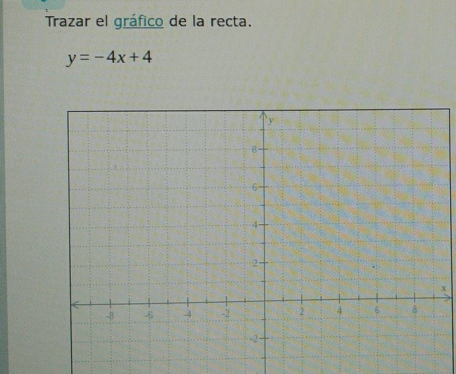 Trazar el gráfico de la recta.
y=-4x+4
x