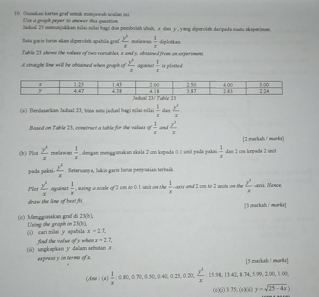 Gunakan kertas graf untuk menjawab soalan ini.
Use a graph peper to answer this question.
Jadual 23 menunjukkan nilai-nilai bagi dua pemboleh ubah, x dan y , yang diperoleh daripada suatu eksperimen.
Satu garis lurus akan diperoleh apabila graf  y^2/x  melawan  1/x  diplotkan.
Table 23 shows the values of two variables, x and y, obtained from an experiment.
A straight line will be obtained when graph of  y^2/x  against  1/x  is plotted.
(a) Berdasarkan Jadual 23, bina satu jadual bagi nilai-nilai  1/x dan y^2/x .
Based on Table 23, construct a table for the values of  1/x  and  y^2/x .
[2 markah / marks]
(b) Plot  y^2/x  melawan  1/x  , dengan menggunakan skala 2 cm kepada 0.1 unit pada paksi-  1/x  dan 2 cm kepada 2 unit
pada paksi-  y^2/x . Seterusnya, lukis garis lurus penyuaian terbaik.
Plot  y^2/x  against  1/x  , using a scale of 2 cm to 0.1 unit on the  1/x  -axis and 2 cm to 2 units on the  y^2/x -axis. Hence,
draw the line of best fit.
[3 markah / marks]
(c) Menggunakan graf di 23(b),
Using the graph in 23(b),
(i) cari nilai y apabila x=2.7,
find the value of y when x=2.7,
(ii) ungkapkan y dalam sebutan x .
express y in terms of x.
[5 markah / marks]
(Ans:(a) ) 1/x :0.80,0.70,0.50,0.40,0.25,0.20; y^2/x :15.98,13.42,8.74,5.99,2.00,1.00;
(c)(i)3.75;(c)(ii)y=sqrt(25-4x))