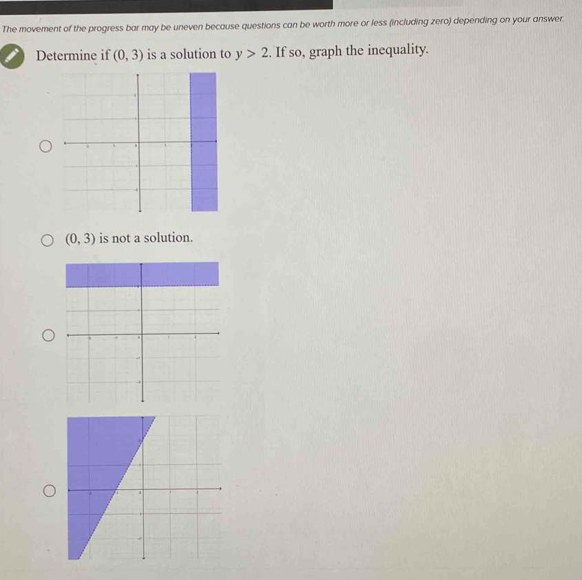 The movement of the progress bar may be uneven because questions can be worth more or less (including zero) depending on your answer. 
Determine if (0,3) is a solution to y>2. If so, graph the inequality.
(0,3) is not a solution.