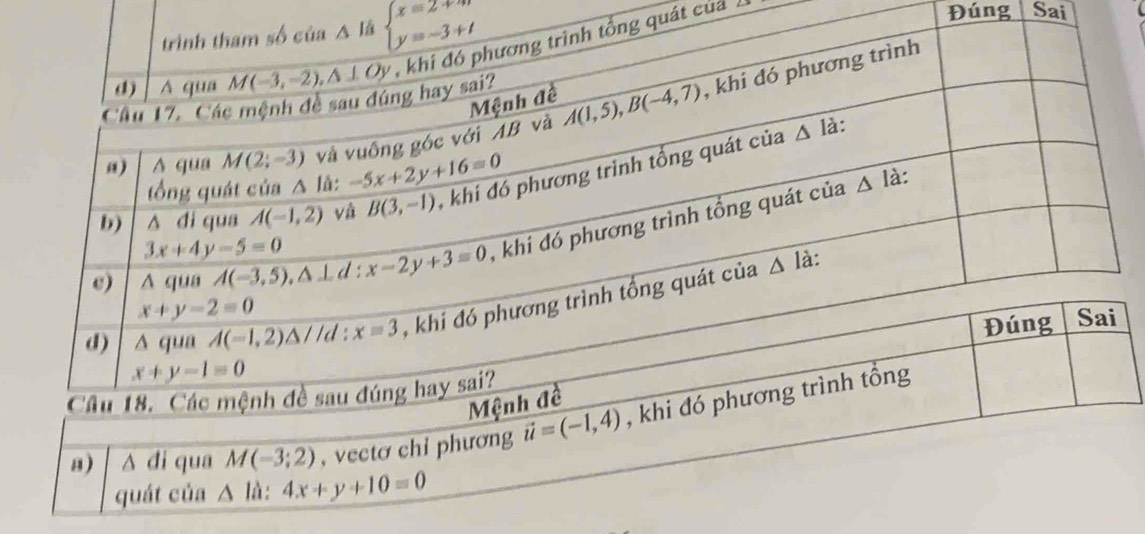 ã beginarrayl x=2+m y=-3+tendarray. Đúng Sai
ng quát của