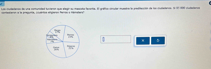 Los ciudadanos de una comunidad tuvieron que elegir su mascota favorita. El gráfico circular muestra la predilección de los ciudadanos. Si 85 000 ciudadanos 
contestaron a la pregunta, ¿cuántos eligieron Perros o Hámsters? 
I 5
×