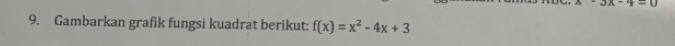 · 3x-4=0
9. Gambarkan grafik fungsi kuadrat berikut: f(x)=x^2-4x+3