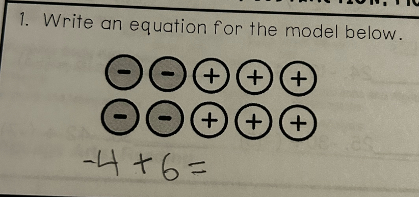 Write an equation for the model below. 
(
odot odot ( + + +