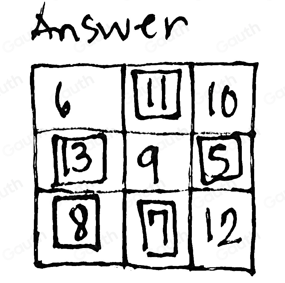 Solved: Complete the magic square above. Fill in the blanks so that the ...