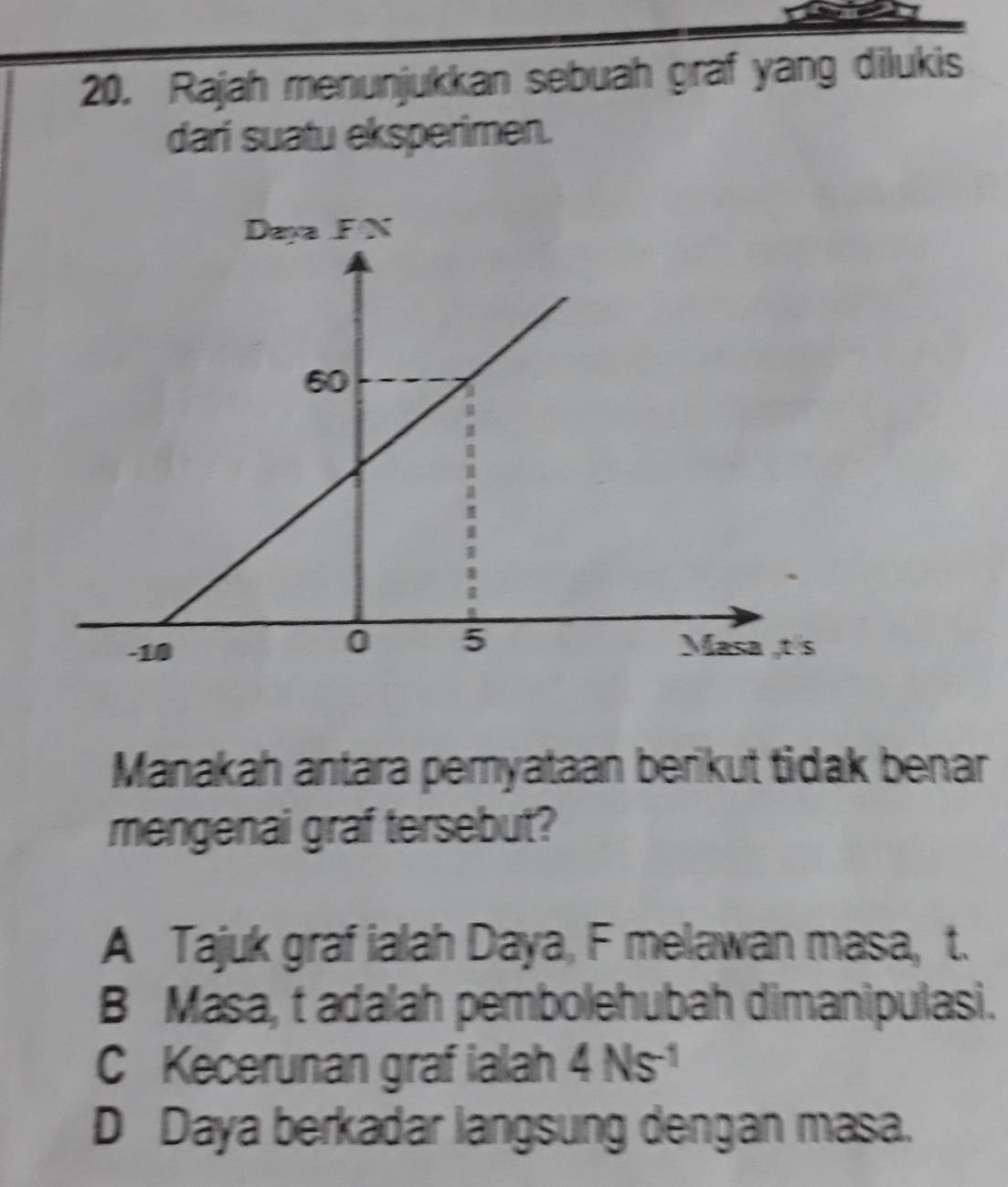 Rajah menunjukkan sebuah graf yang dilukis
dari suatu eksperimen.
Manakah antara pemyataan berikut tidak benar
mengenai graf tersebut?
A Tajuk graf ialah Daya, F melawan masa, t.
B Masa, t adalah pembolehubah dimanipulasi.
C Kecerunan graf ialah 4Ns^(-1)
D Daya berkadar langsung dengan masa.