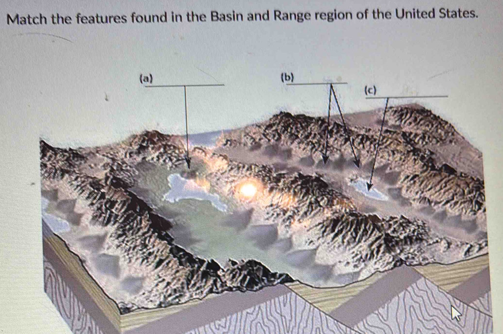 Match the features found in the Basin and Range region of the United States. 
(a) (b) 
(c)