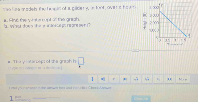 The line models the height of a glider y, in feet, over x hours. 
a. Find the y-intercept of the graph. 
b. What does the y-intercept represent? 
Time (h 
a. The y-intercept of the graph is □. 
(Type an integer or a decimal.)
 □ /□   □  □ /□   0° |□ | sqrt(□ ) sqrt[3](8).. (1,1) More 
Enter your answer in the answer box and then click Check Answer. 
part 
1 remaining Clear All