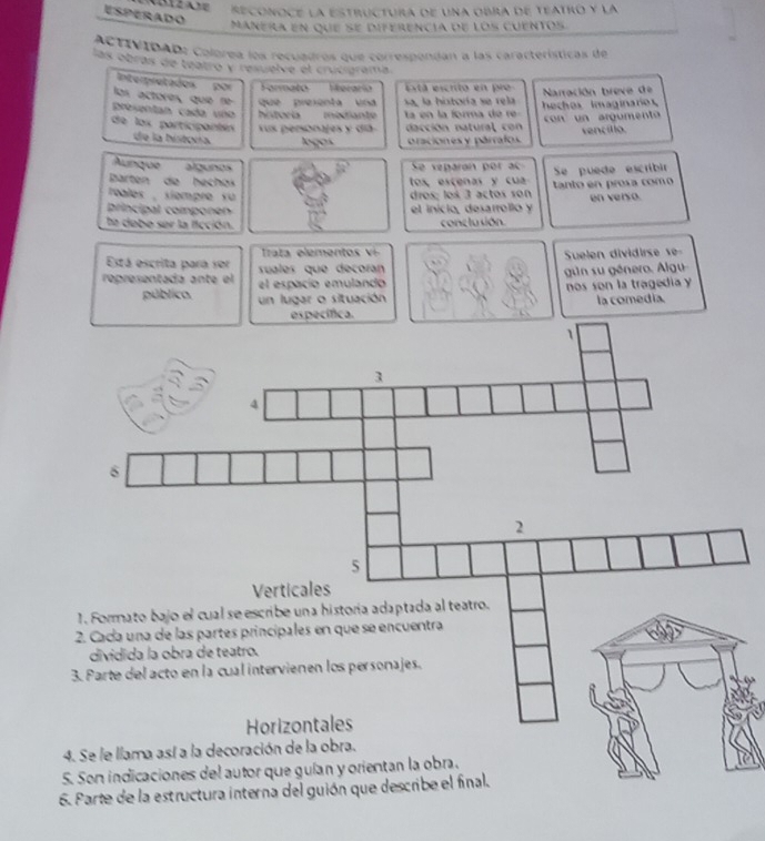 reconoce la estructura de una obra de teatro y la 
ESPERADO 
manera en que se diferencia de los cuentos. 
ACTIVIDADe Colprea los recuadros que correspóndan a las características de 
las obras de teatro y resuelve el crucigrama. 
Interpretados' por 'Farmato'' Heraría Está escrito en pre Narración breve de 
los actores que re 
prosentan cada uño hntoria mediante que preienta un ta en la forma de re sa, la historía se rela hechos Imaginarios 
de lox participantin de la histona us personajes y díia dacción natural, con con un argument 
logos oraciones y párrafos vencíllo. 
Aunque algunos 
Se veparan por ac 
Barten de hechoi tos, escenas y cua Se puedo escribi 
roales,siempre s u 
dros; loś 3 actos son tanto en prosa com 
principal componen el inicio, desarrollo y en verso. 
he clebe ser la ficción. cone lusión. 
Está escrita para sor Trata elem en t Suelen dividirse se 
representada ante el suales que decoran el espacío emulando gun su género. Algu 
nos son la tragedia y 
público un lugar o situación 
la comedia. 
6