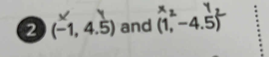 2 (-1,4.5) and (1, −4.5)