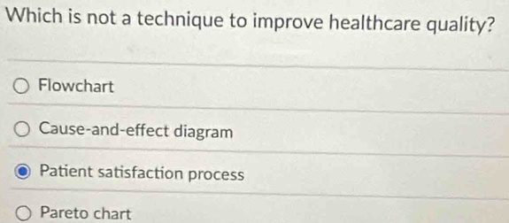 Which is not a technique to improve healthcare quality?
Flowchart
Cause-and-effect diagram
Patient satisfaction process
Pareto chart