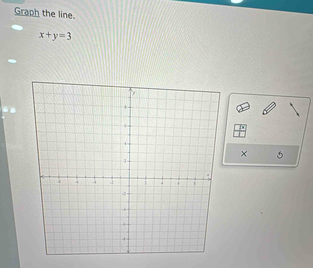 Graph the line.
x+y=3
×