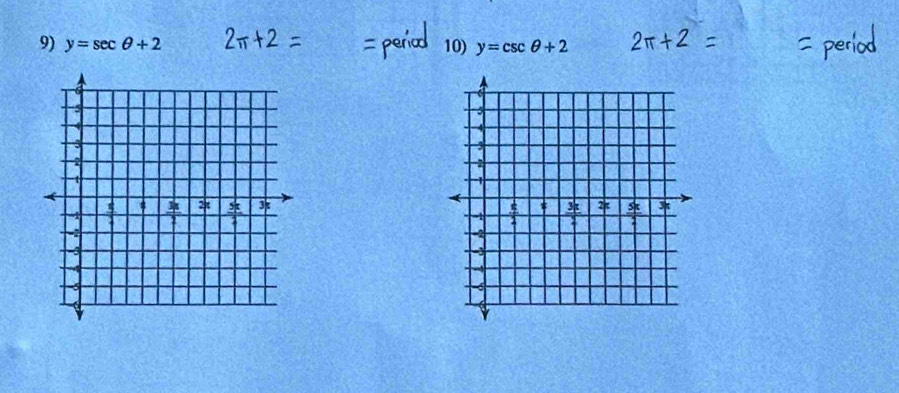 y=sec θ +2 10) y=csc θ +2