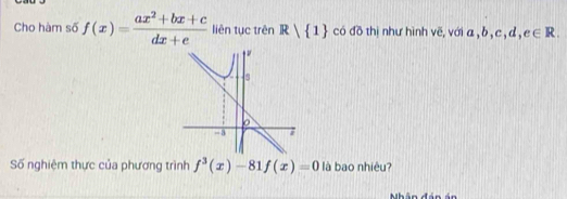 Cho hàm số f(x)= (ax^2+bx+c)/dx+e  liên tục trên R| 1 có đồ thị như hình vẽ, với a, b, c , d ,e∈ R. 
Số nghiệm thực của phương trình f^3(x)-81f(x)=0 là bao nhiêu? 
Nhân đản ản