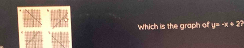 A 
Which is the graph of y=-x+2? 
e。