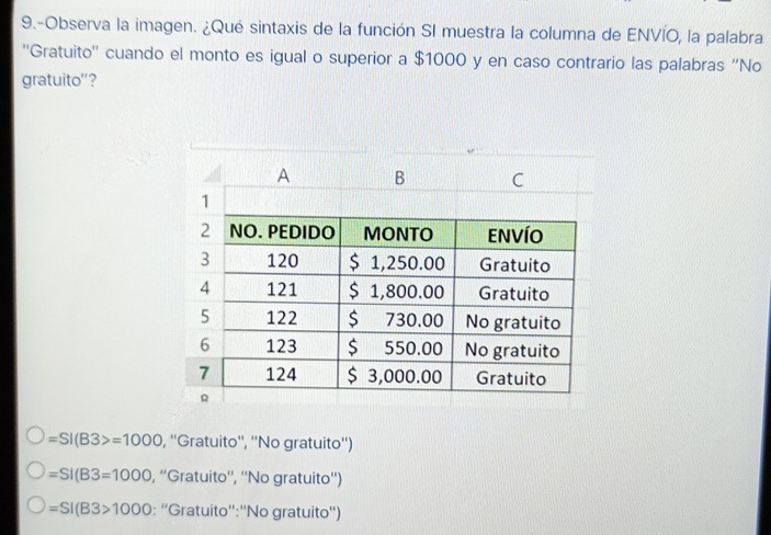 9.-Observa la imagen. ¿Qué sintaxis de la función SI muestra la columna de ENVÍO, la palabra
''Gratuito'' cuando el monto es igual o superior a $1000 y en caso contrario las palabras ''No
gratuito''?
=SI(B3>=1000 , ''Gratuito'', ''No gratuito'')
=SI(B3=1000 , ''Gratuito'', ''No gratuito'')
=SI(B3>1000 : ''Gratuito'':''No gratuito'')