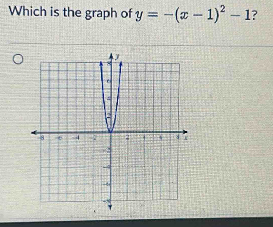 Which is the graph of y=-(x-1)^2-1 ?