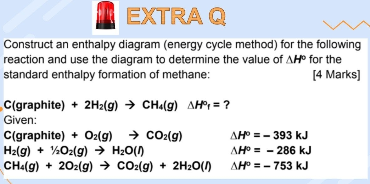 EXTRA Q 
Construct an enthalpy diagram (energy cycle method) for the following 
reaction and use the diagram to determine the value of △ H° for the 
standard enthalpy formation of methane: [4 Marks]
C(graphite) +2H_2(g)to CH_4(g)△ H°f= ? 
Given: 
C(graphite) +O_2(g)to CO_2(g)
△ H^o=-393kJ
H_2(g)+1/2O_2(g)to H_2O(l)
△ H^o=-286kJ
CH_4(g)+2O_2(g)to CO_2(g)+2H_2O(l) △ H^o=-753kJ