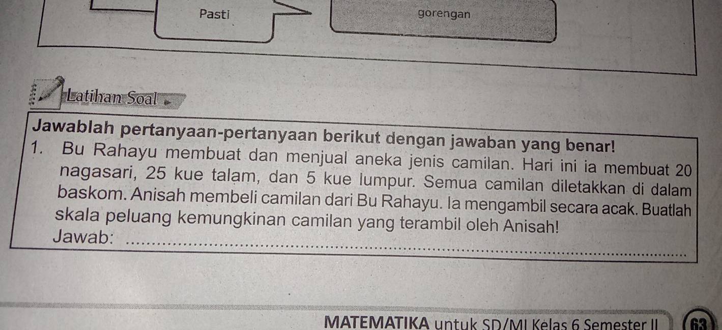 Pasti gorengan 
Latihan Soal 
Jawablah pertanyaan-pertanyaan berikut dengan jawaban yang benar! 
1. Bu Rahayu membuat dan menjual aneka jenis camilan. Hari ini ia membuat 20
nagasari, 25 kue talam, dan 5 kue lumpur. Semua camilan diletakkan di dalam 
baskom. Anisah membeli camilan dari Bu Rahayu. Ia mengambil secara acak. Buatlah 
skala peluang kemungkinan camilan yang terambil oleh Anisah! 
_ 
Jawab:_ 
MATEMATIKA untuk SD/MI Kėlas 6 Semester II 63