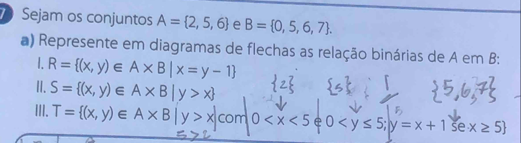 Sejam os conjuntos A= 2,5,6 e B= 0,5,6,7. 
a) Represente em diagramas de flechas as relação binárias de A em B: 
1. R= (x,y)∈ A* B|x=y-1
II. S= (x,y)∈ A* B|y>x
III. T= (x,y)∈ A* B|y>x|com0 e 0 x≥ 5