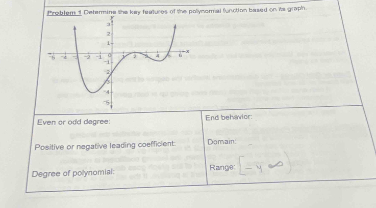 Problem 1 Determine the key features of the polynomial function based on its graph. 
Even or odd degree: End behavior: 
Positive or negative leading coefficient: Domain: 
Degree of polynomial: 
Range: