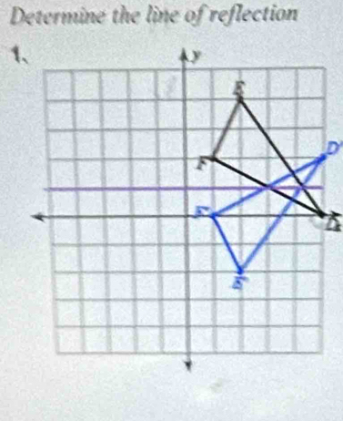 Determine the line of reflection