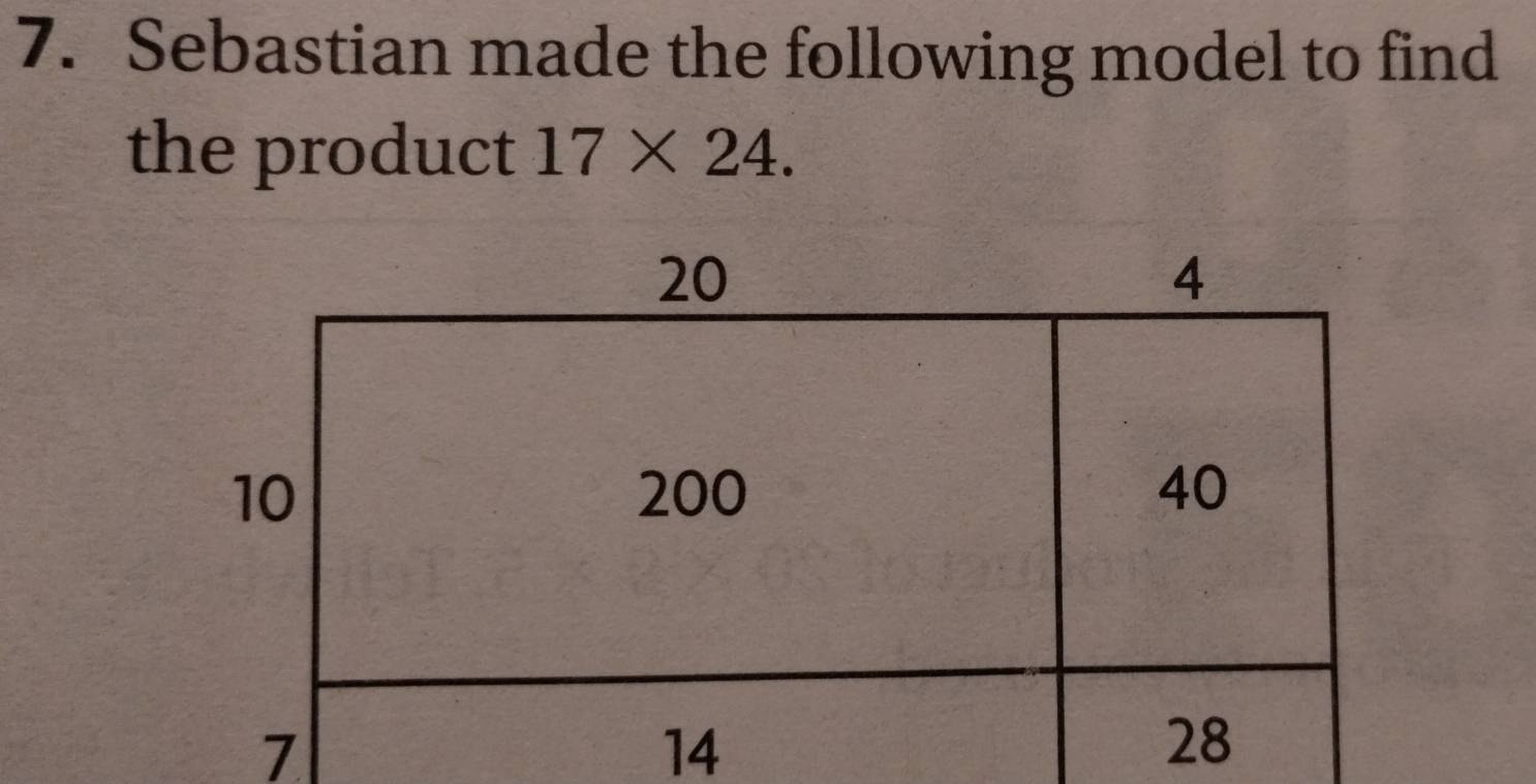 Sebastian made the following model to find 
the product 17* 24.