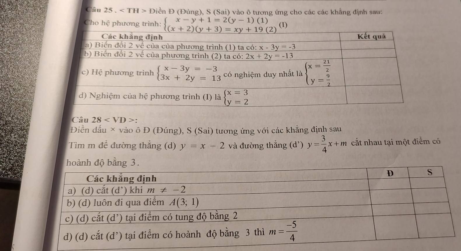 ∠ TH>D Điền Đ (Đúng), S (Sai) vào ô tương ứng cho các các khẳng định sau:
Cho hệ phương trình: beginarrayl x-y+1=2(y-1)(1) (x+2)(y+3)=xy+19(2)endarray. (I)
Câu 28 .
Điền dấu × vào ô Đ (Đúng), S (Sai) tương ứng với các khẳng định sau
Tìm m để đường thẳng (d) y=x-2 và đường thắng (d') y= 3/4 x+m cắt nhau tại một điểm có