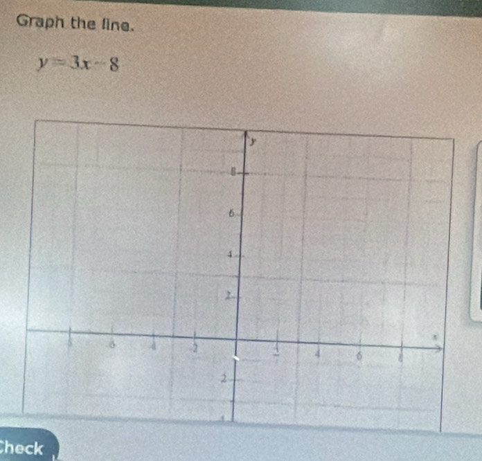 Graph the line.
y=3x-8
Check