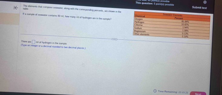 This question: 5 point(s) possible ) possible 
Submit test 
table The elements that compose seawater, along with the corresponding percents, are shown in the 
If a sample of seawater contains 80 ml, how many ml of hydrogen are in the sample? 
There are □ ml of hydrogen in the sample. 
(Type an integer or a decimal rounded to two decimal places.) 
Time Remaining: 00:49.26 Next