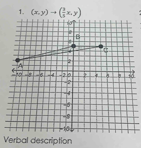 (x,y) ( 3/5 x,y)
Verbal description