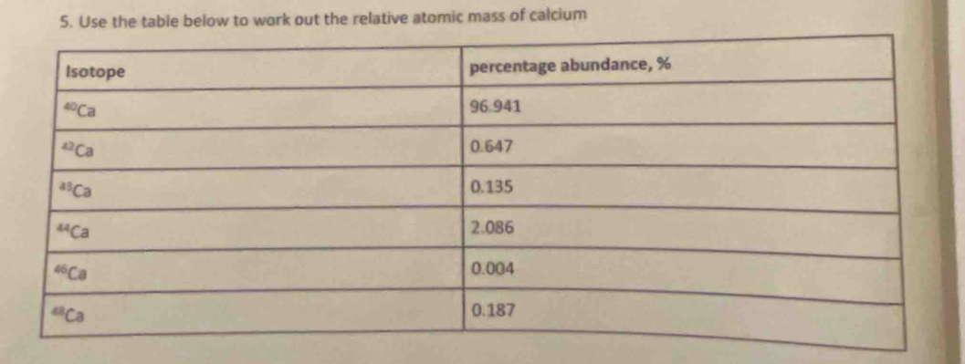 Use the table below to work out the relative atomic mass of calcium