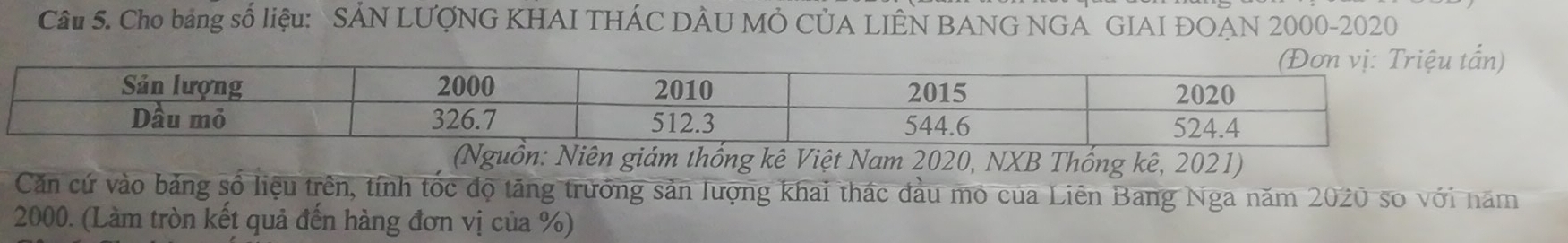 Cho bảng số liệu: SẢN LƯợNG KHAI THÁC DÀU MÔ CÚA LIÊN BANG NGA GIAI ĐOẠN 2000 -2020 
giám thống kê Việt Nam 2020, NXB Thống kê, 2021) 
Căn cứ vào bảng số liệu trên, tính tốc độ tăng trưởng sản lượng khai thác đầu mỏ của Liên Bang Nga năm 2020 so với năm
2000. (Làm tròn kết quả đến hàng đơn vị của %)