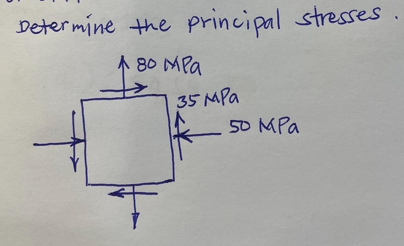 petermine the principal stresses.