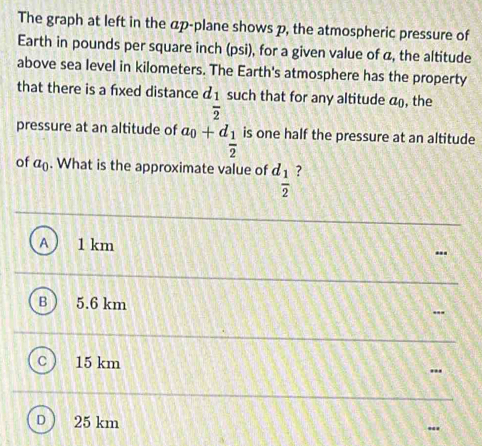 The graph at left in the áp -plane shows p, the atmospheric pressure of
Earth in pounds per square inch (psi), for a given value of a, the altitude
above sea level in kilometers. The Earth's atmosphere has the property
that there is a fxed distance d_1 such that for any altitude a), the
frac 2
pressure at an altitude of a_0+d_ 1/2  is one half the pressure at an altitude
of a_0. What is the approximate value of d_ 1/2  ?
A 1 km "
B 5.6 km ---
C 15 km '''
。 25 km