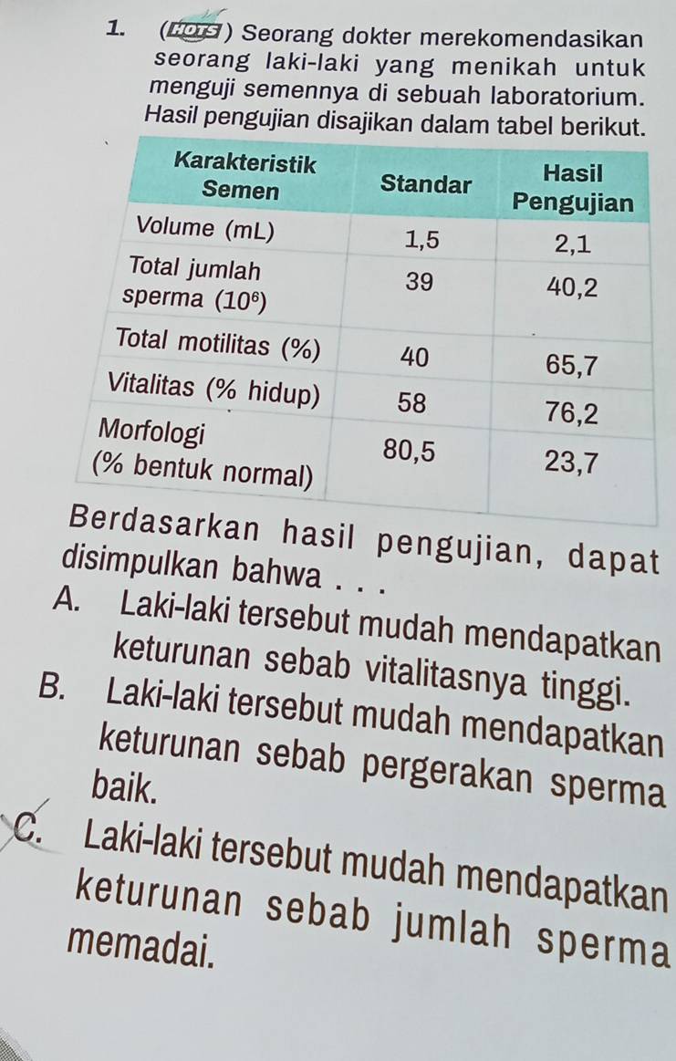 (2) Seorang dokter merekomendasikan
seorang laki-laki yang menikah untuk
menguji semennya di sebuah laboratorium.
Hasil pengujian disajikan dalam tabel berikut.
hasil pengujian, dapat
disimpulkan bahwa . . .
A. Laki-laki tersebut mudah mendapatkan
keturunan sebab vitalitasnya tinggi.
B. Laki-laki tersebut mudah mendapatkan
keturunan sebab pergerakan sperma
baik.
C. Laki-laki tersebut mudah mendapatkan
keturunan sebab jumlah sperma
memadai.