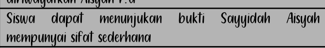 Siswa dapat menunjukan bukti Sayyidah Aisyah 
mempunyai sifat sederhana