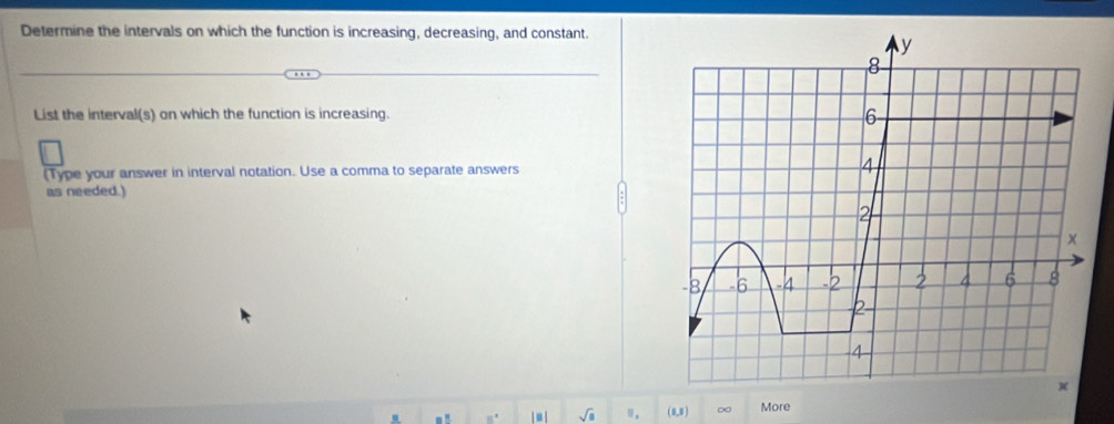 Determine the intervals on which the function is increasing, decreasing, and constant. 
List the interval(s) on which the function is increasing. 
(Type your answer in interval notation. Use a comma to separate answers 
as needed.) 
|=| sqrt(□ ) (8,8) ∞ More