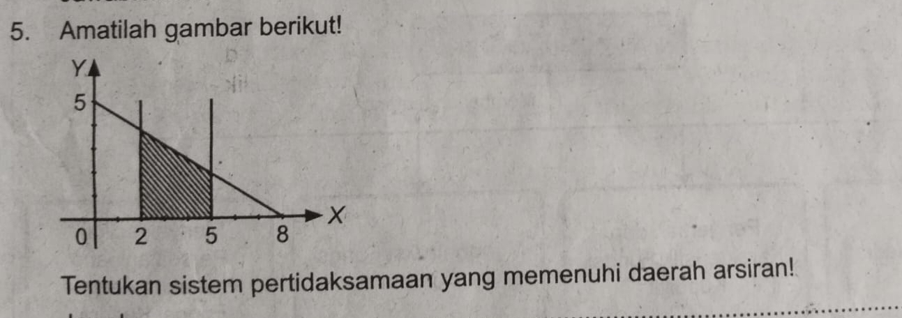 Amatilah gambar berikut! 
Tentukan sistem pertidaksamaan yang memenuhi daerah arsiran!