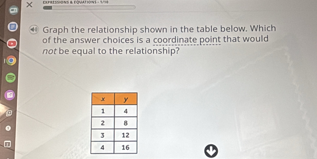 EXPRESSIONS & EQUATIONS - 1/10 
Graph the relationship shown in the table below. Which 
of the answer choices is a coordinate point that would 
not be equal to the relationship?