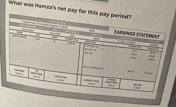 What was Hamza's net pay