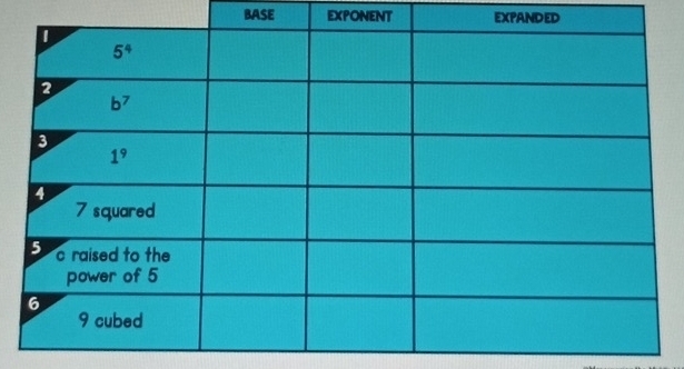 BASE EXPONENT EXPANDED