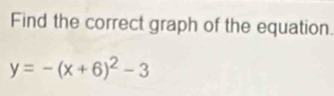 Find the correct graph of the equation.
y=-(x+6)^2-3