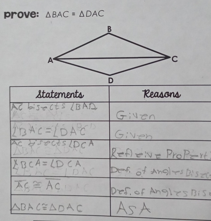 prove: △ BAC≌ △ DAC