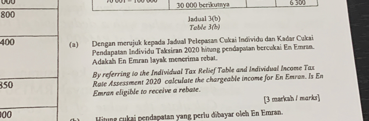 30 000 berikutnya 6 300
8 
Jadual 3(b) 
Table 3(b) 
4 
(a) Dengan merujuk kepada Jadual Pelepasan Cukai Individu dan Kadar Cukai 
Pendapatan Individu Taksiran 2020 hitung pendapatan bercukai En Emran. 
Adakah En Emran layak menerima rebat. 
By referring to the Individual Tax Relief Table and Individual Income Tax 
85Rate Assessment 2020 calculate the chargeable income for En Emran. Is En 
Emran eligible to receive a rebate. 
[3 markah / marks] 
10 
Hitung cukai pendapatan yang perlu dibayar oleh En Emran.