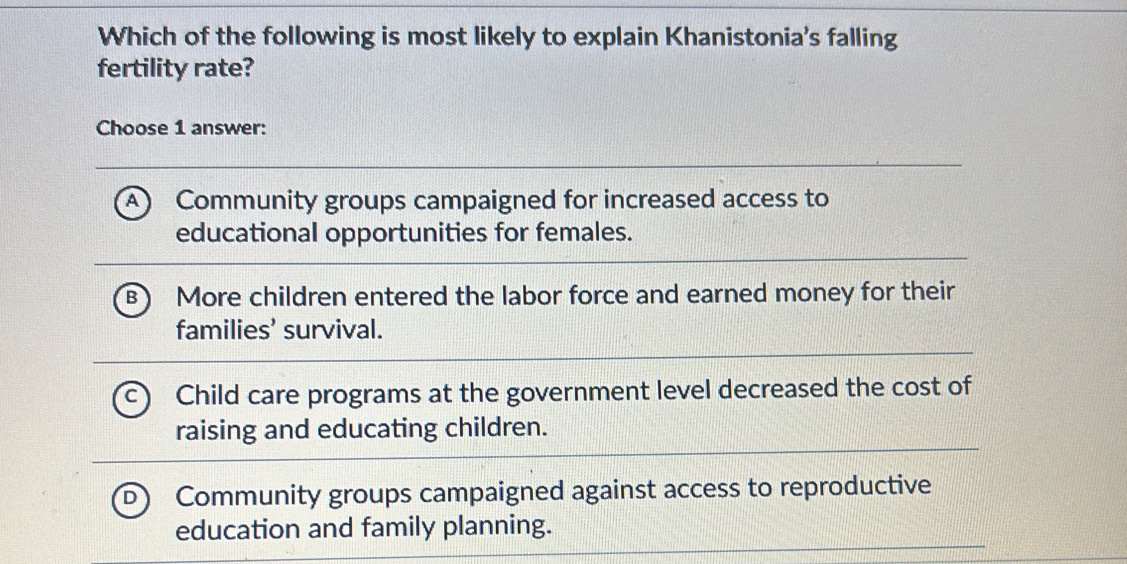 Which of the following is most likely to explain Khanistonia's falling
fertility rate?
Choose 1 answer:
A ) Community groups campaigned for increased access to
educational opportunities for females.
B More children entered the labor force and earned money for their
families' survival.
Child care programs at the government level decreased the cost of
raising and educating children.
Community groups campaigned against access to reproductive
education and family planning.